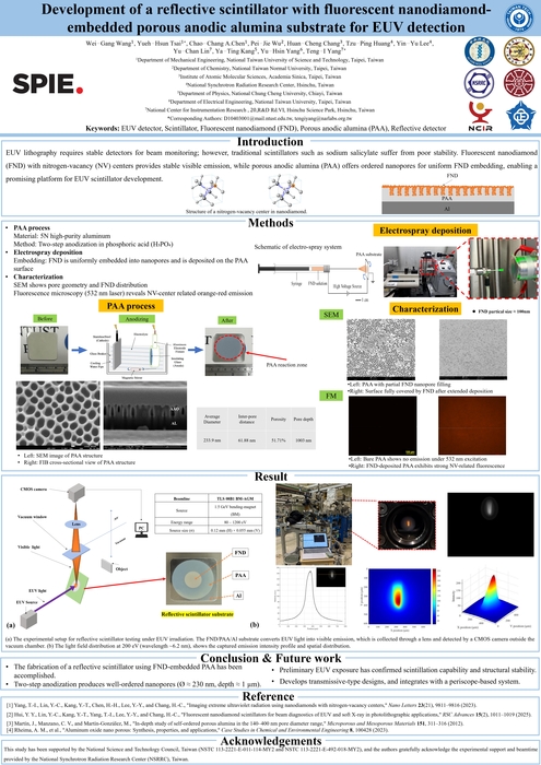 恭賀！ PML 成員 王瑋剛 蔡岳勳 研究成果於 SPIE 研討會發表圖片